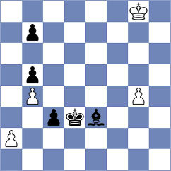 Liu - Tsatsalashvili (chess.com INT, 2023)