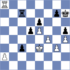 Rodriguez Avila - Munoz Ramos (chess.com INT, 2025)