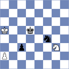 Umarov - Kuegel (chess.com INT, 2021)