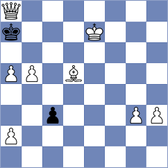Mokhtari Moghadam - Senobar (Chess.com INT, 2021)