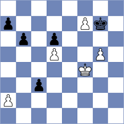 Laurusas - Nalbant (Chess.com INT, 2020)