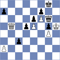 Hart - Petre (chess.com INT, 2022)
