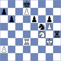 Coric - Jovanovic (Belgrade, 2015)