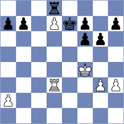 Plotkin - Sahakyan (chess.com INT, 2023)