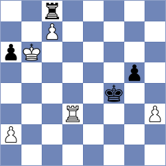 Kotliar - Bugayev (chess.com INT, 2021)