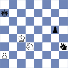 Gonzalez Gauto - Munoz Orozco (Asuncion PAR, 2023)