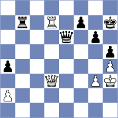 De Sousa - Tologontegin (chess.com INT, 2025)