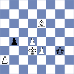 Ismagilov - Dauer (chess.com INT, 2025)