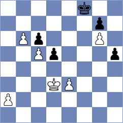 Michelakos - Oro (chess.com INT, 2023)