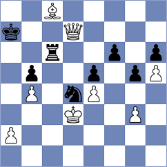 Mei - Klukin (chess.com INT, 2025)