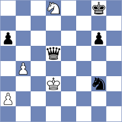 Liu - Galstyan (chess.com INT, 2024)