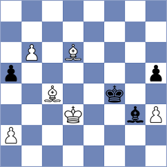 Sharapov - Fainkihen (chess.com INT, 2023)