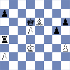 Molina - Vivaan Vishal Shah (chess.com INT, 2025)