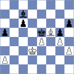 Daeschler - Shuvalov (chess.com INT, 2025)