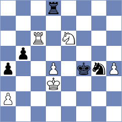 Bethke - Lorenzo de la Riva (chess.com INT, 2023)