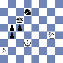 Khandhadia - Vardi (chess.com INT, 2025)