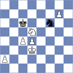 Buchenau - Kocharin (chess.com INT, 2025)