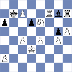 Caku - Tiitta (chess.com INT, 2024)