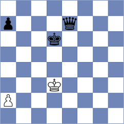 Dazhura - Shchukhomet (Chess.com INT, 2018)