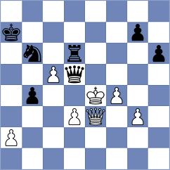 Sava - Shubenkova (chess.com INT, 2025)