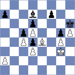 Adireddy - Gochelashvili (Madurai IND, 2024)