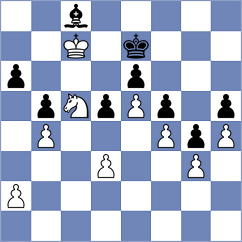 Levitan - Roque Sola (chess.com INT, 2022)