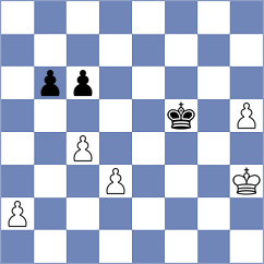 Torres - Swiatlowski (chess.com INT, 2024)