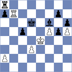 Gokhale - Aliyev (chess.com INT, 2024)