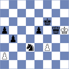 Qiu - Davydov (Berlin, 2005)