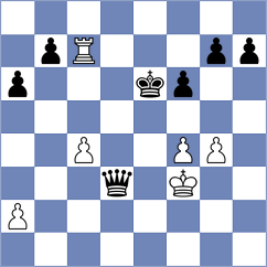 Lehtosaari - Player (chess.com INT, 2023)