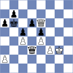 Kulik - Venkatesan (chess.com INT, 2025)