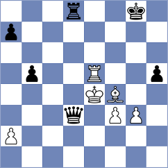 Gulamirian - Martinez Reyes (chess.com INT, 2025)