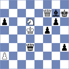 Rom - Meduri (chess.com INT, 2024)