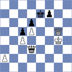 Kovalchuk - Gumularz (chess.com INT, 2025)