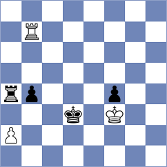De Urquiza - Munoz (Lichess.org INT, 2020)