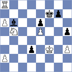 Capablanca - Brackett (New York (Republican Club), 1906)