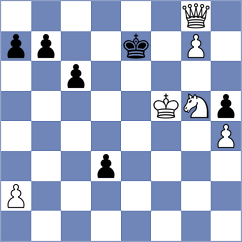 Zou - Aqib Javaid Butt (chess.com INT, 2022)