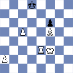 Muskardin - Badamkhand (chess.com INT, 2024)