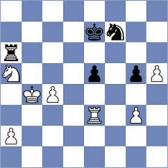Dinesh - Tulendinov (chess.com INT, 2025)