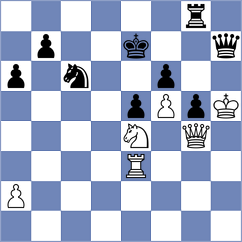 Caku - Begunov (chess.com INT, 2024)