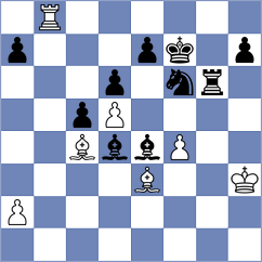 Geafer - Cazan (Chess.com INT, 2020)