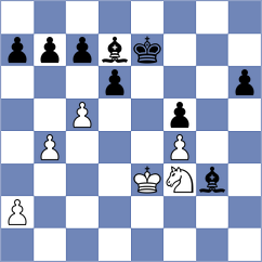 Storn - Iljin (chess.com INT, 2025)