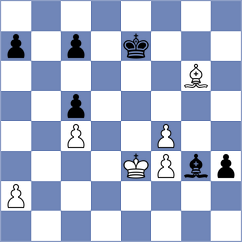 Danielian - Rodriguez Hernandez (Chess.com INT, 2021)