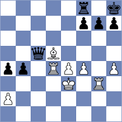 Raicevic - Arabidze (chess.com INT, 2024)