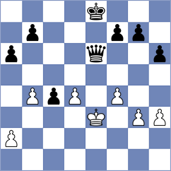 Chaitanya - Sadey (chess.com INT, 2024)