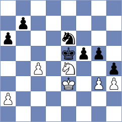 Berg - Trichkov (Prague CZE, 2025)