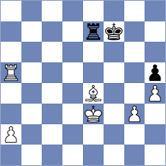 Abbasi Abeluie - Daurimbetov (chess.com INT, 2023)