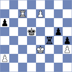 Guliev - Nagiev (Baku, 2001)
