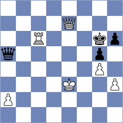 Zohori - Shojaee Baghini (Chess.com INT, 2021)