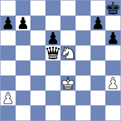 Harrison - Van Heerden (Churchill, 2000)